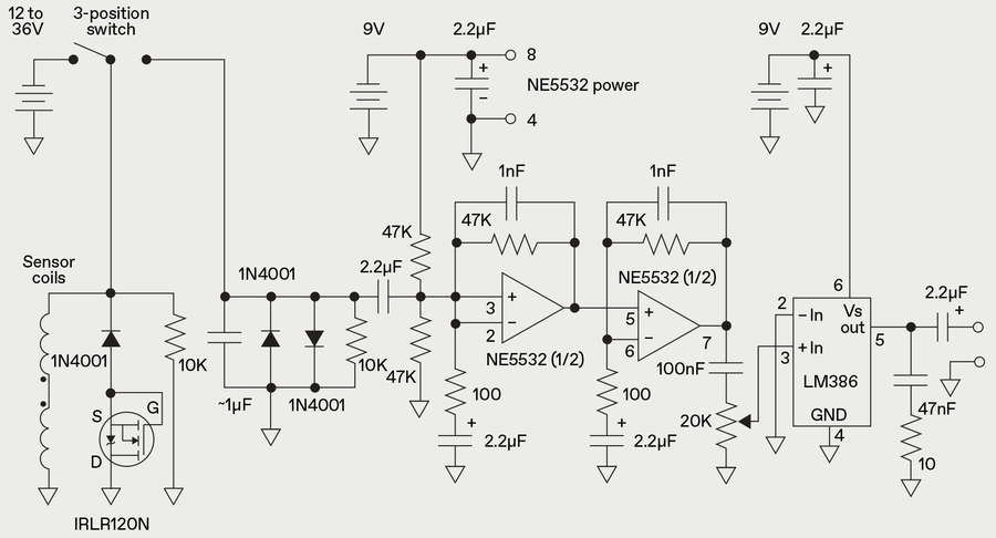 收听质子价格低于100美元